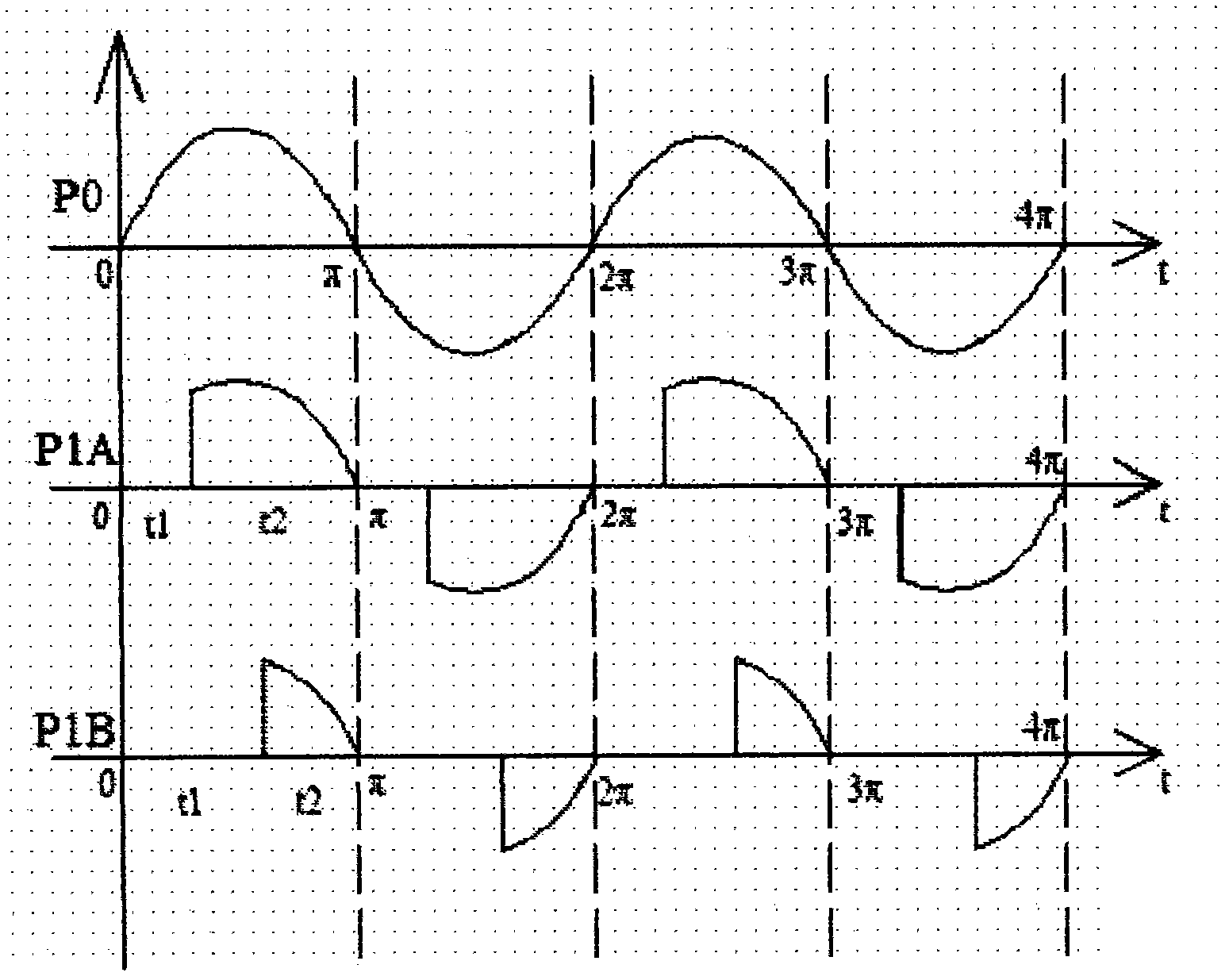 A led dimming circuit suitable for thyristor dimmer