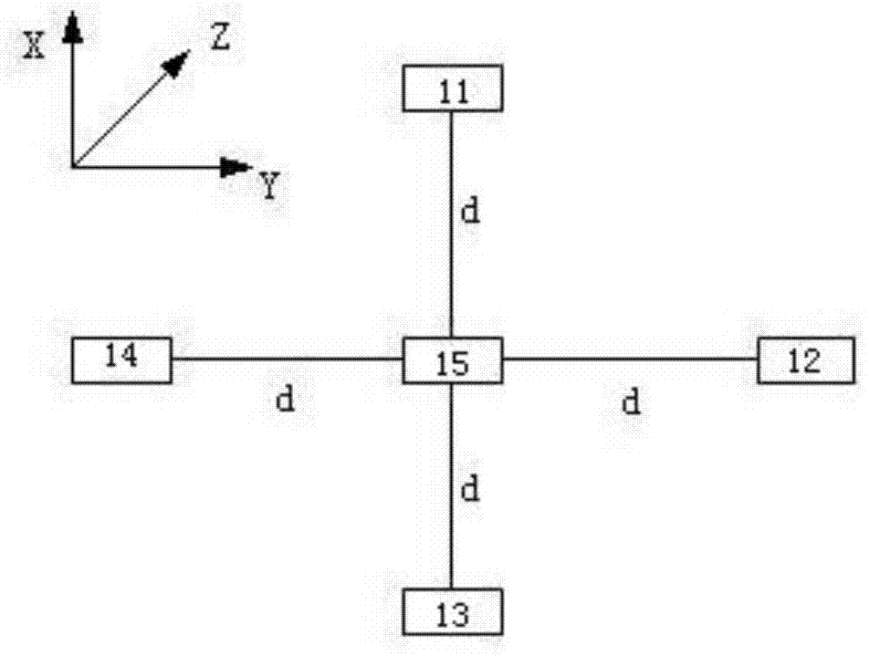 Device for measuring magnetic field gradient tensor and measurement method thereof