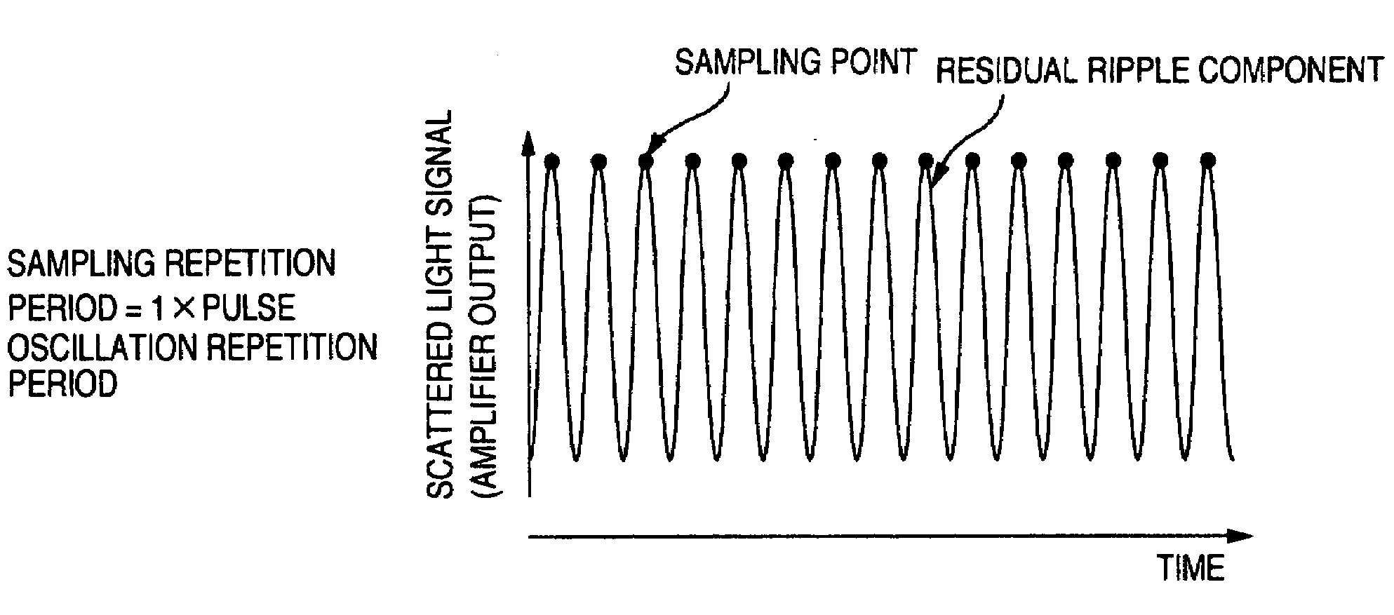 Surface inspection method and surface inspection apparatus