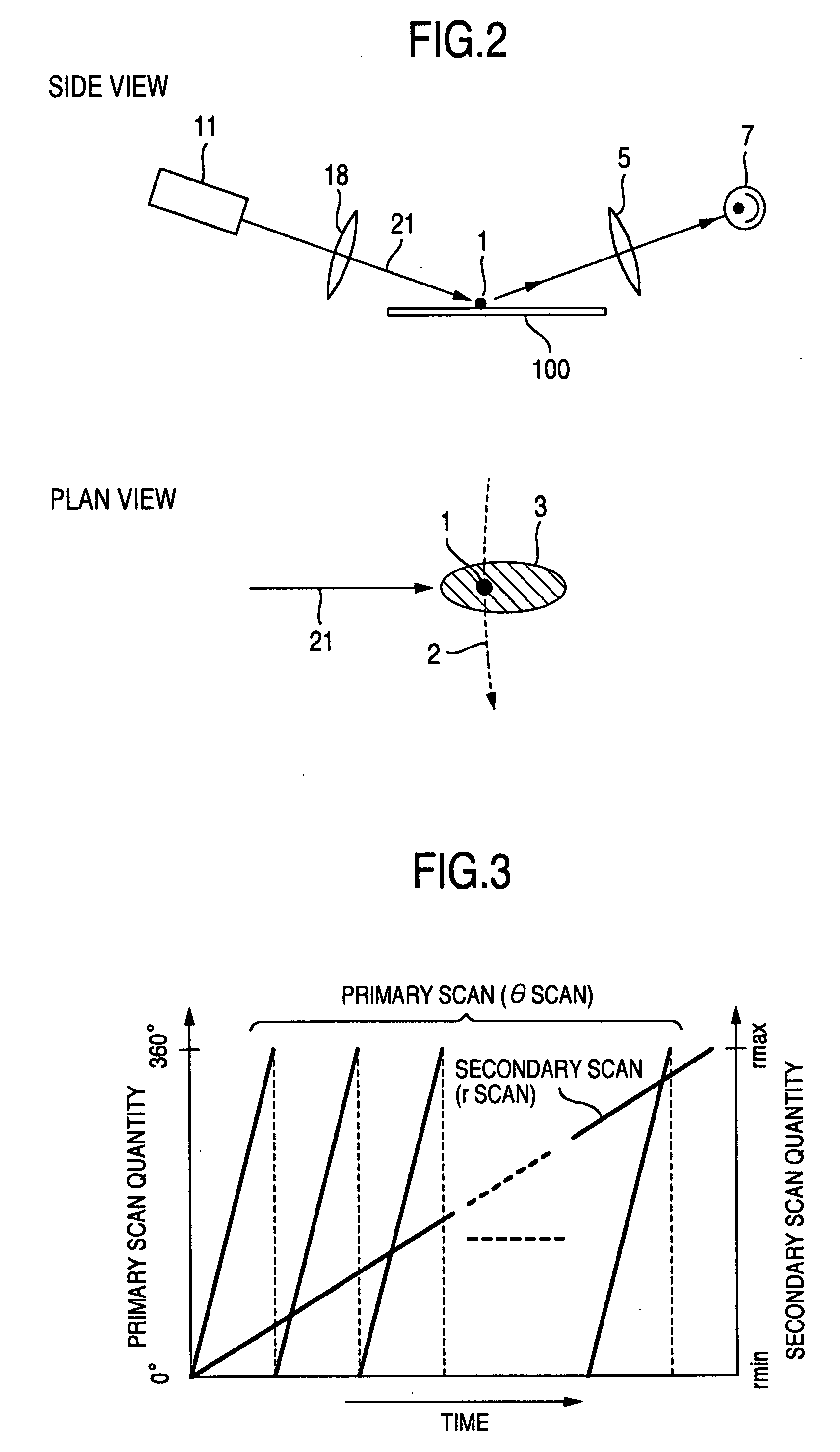 Surface inspection method and surface inspection apparatus