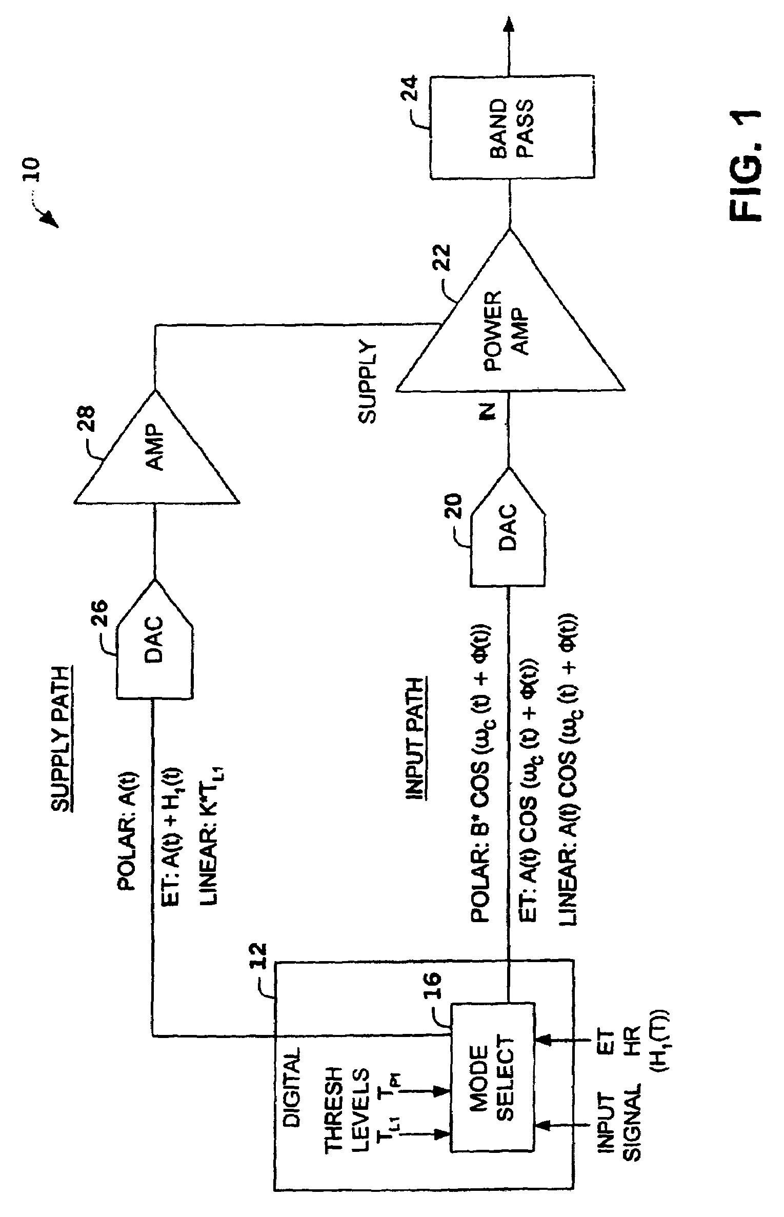 Multi-mode amplifier system
