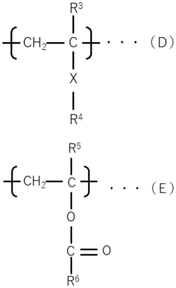 Toner and method for producing toner