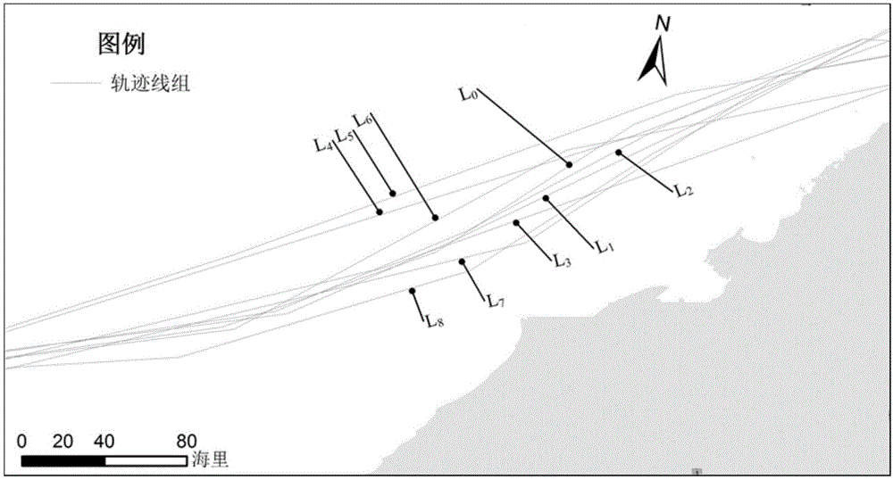 Method for extracting characteristic line from trace group