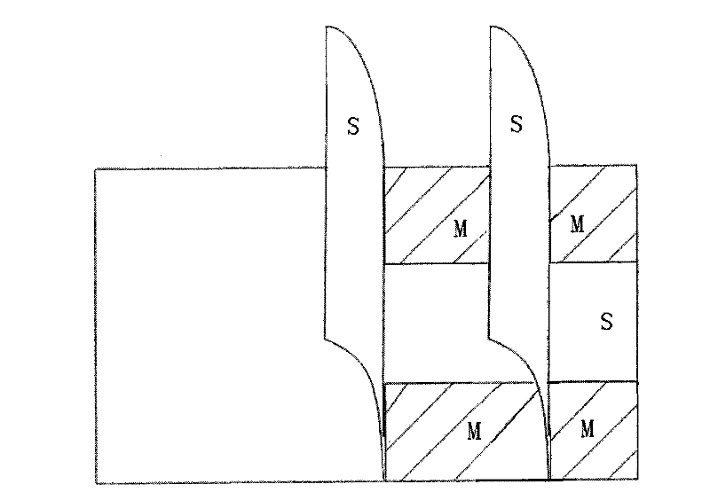 Discontinuous type SMS nonwoven material and preparation method thereof