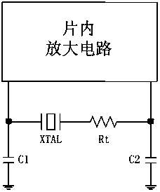 Scheme for designing circuit used for verifying oscillation starting reliability of crystal oscillator