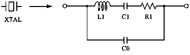 Scheme for designing circuit used for verifying oscillation starting reliability of crystal oscillator