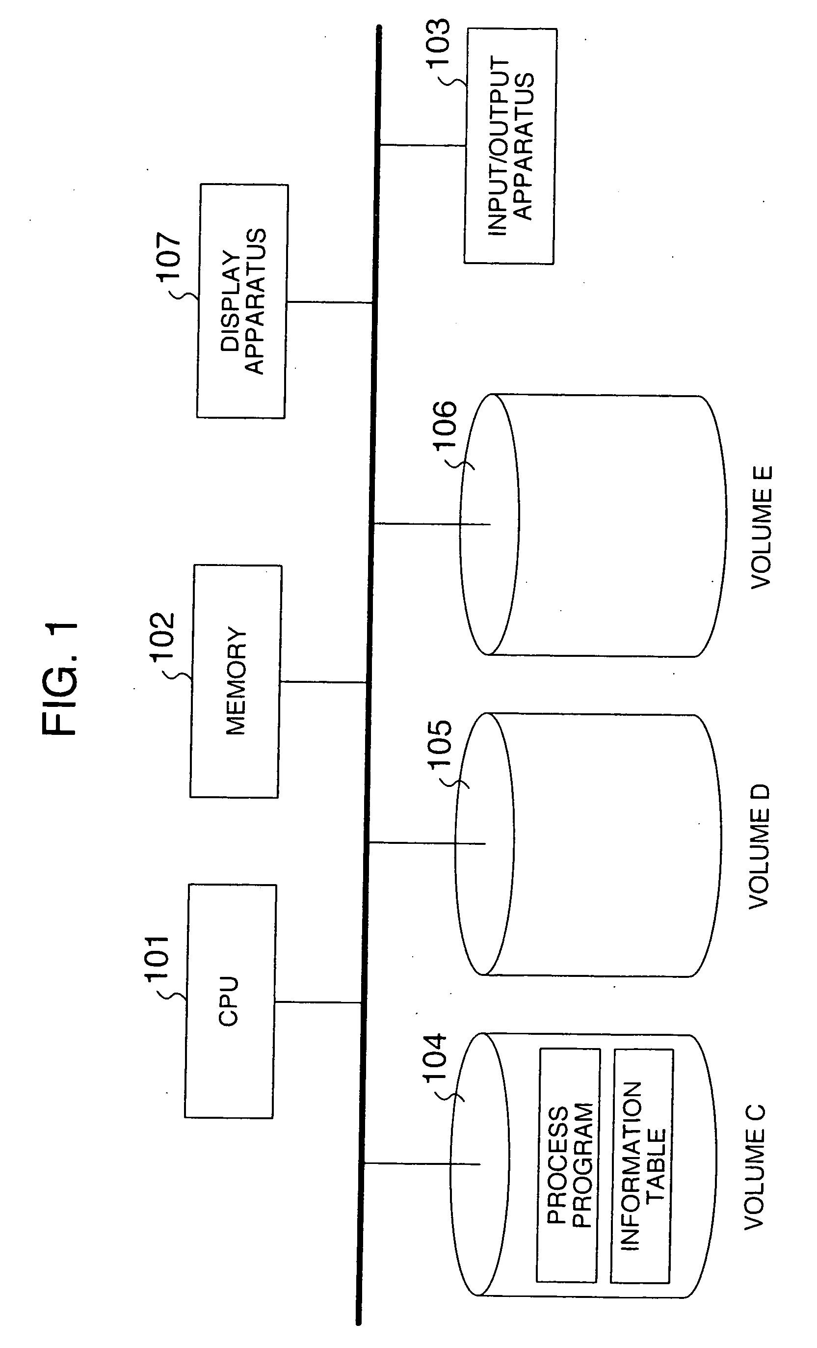 File management system