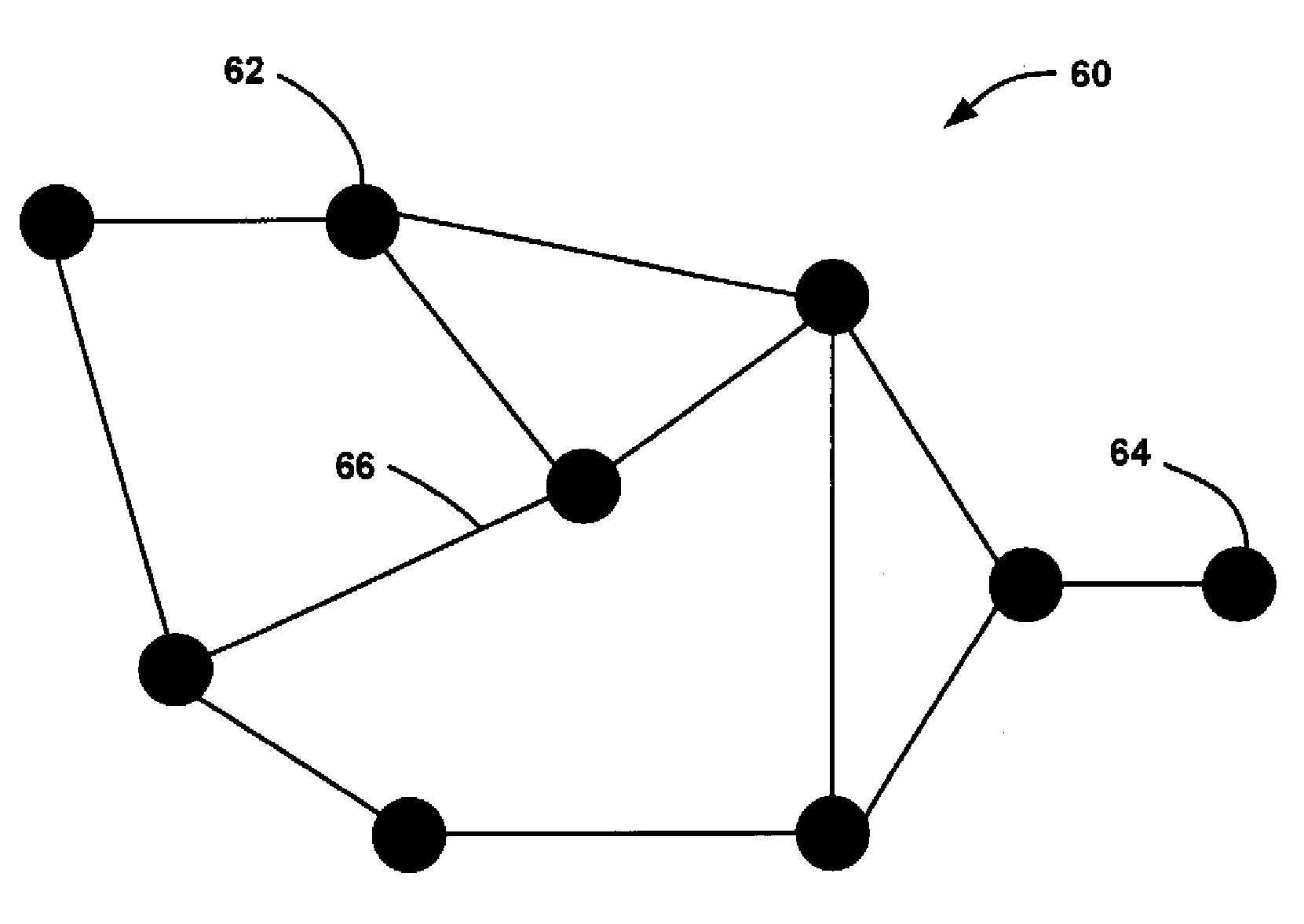 Integrated hierarchical process for fault detection and isolation