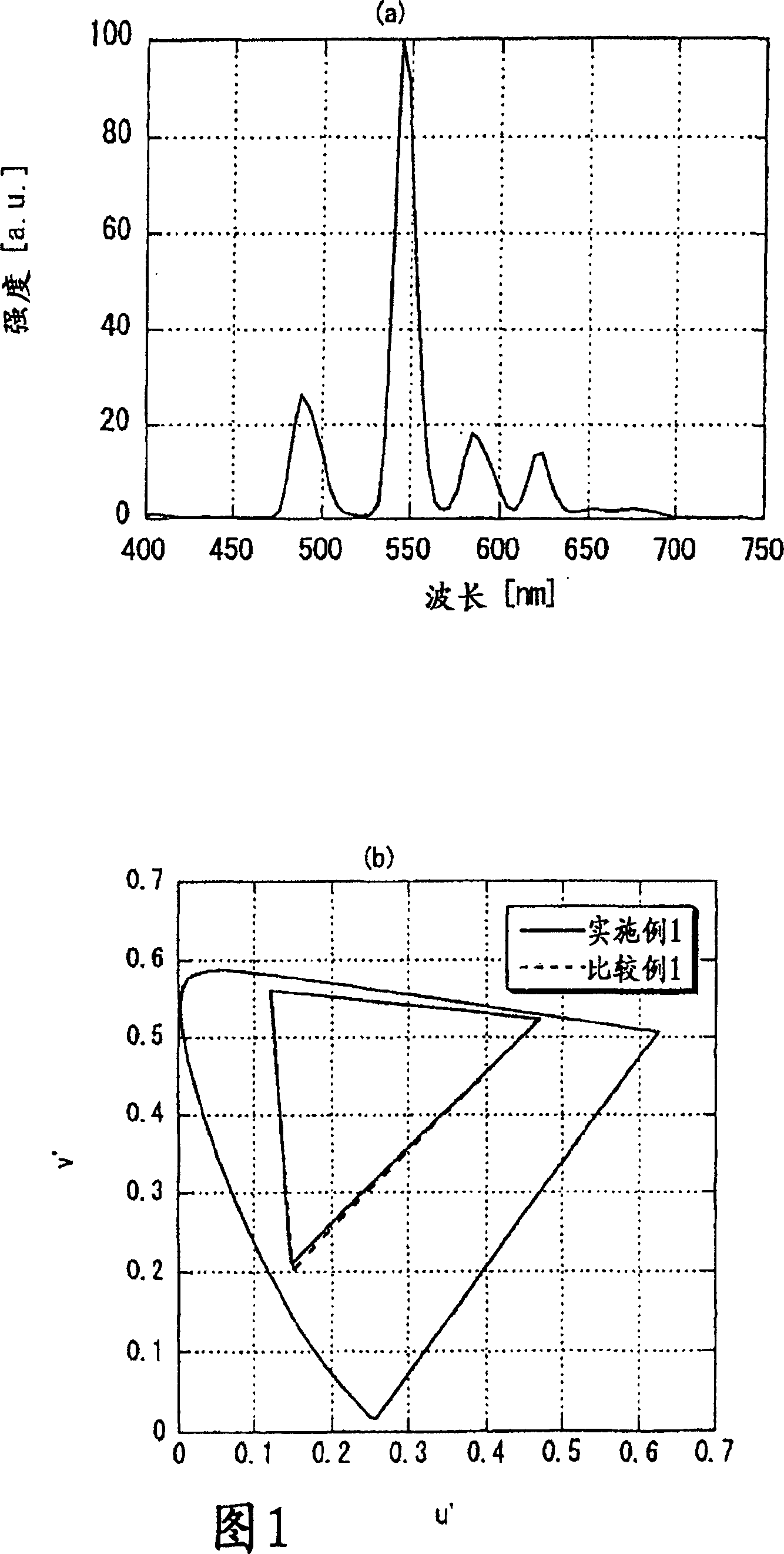 Liquid crystal display device