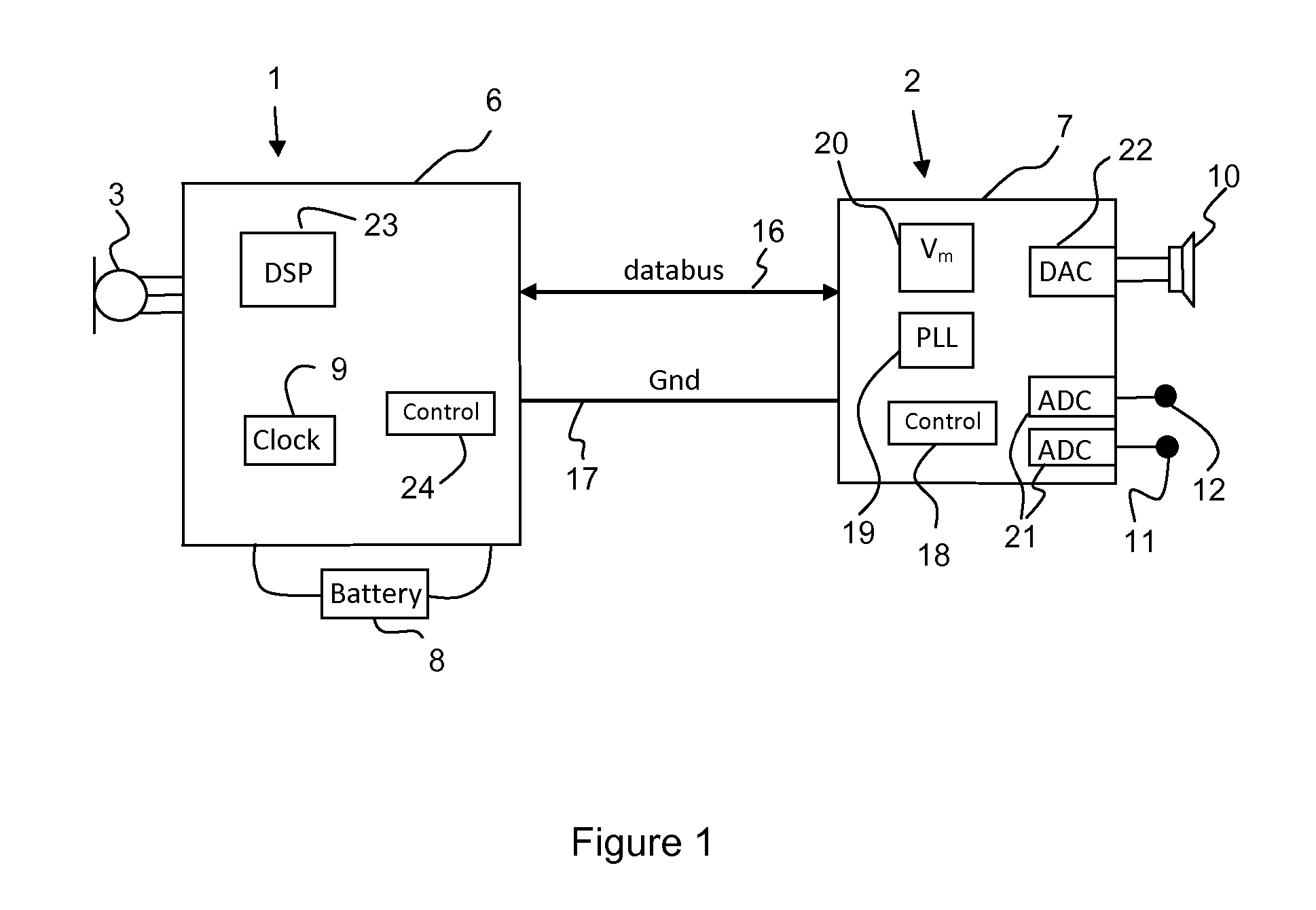 Two part eeg monitor with databus and method of communicating between the parts