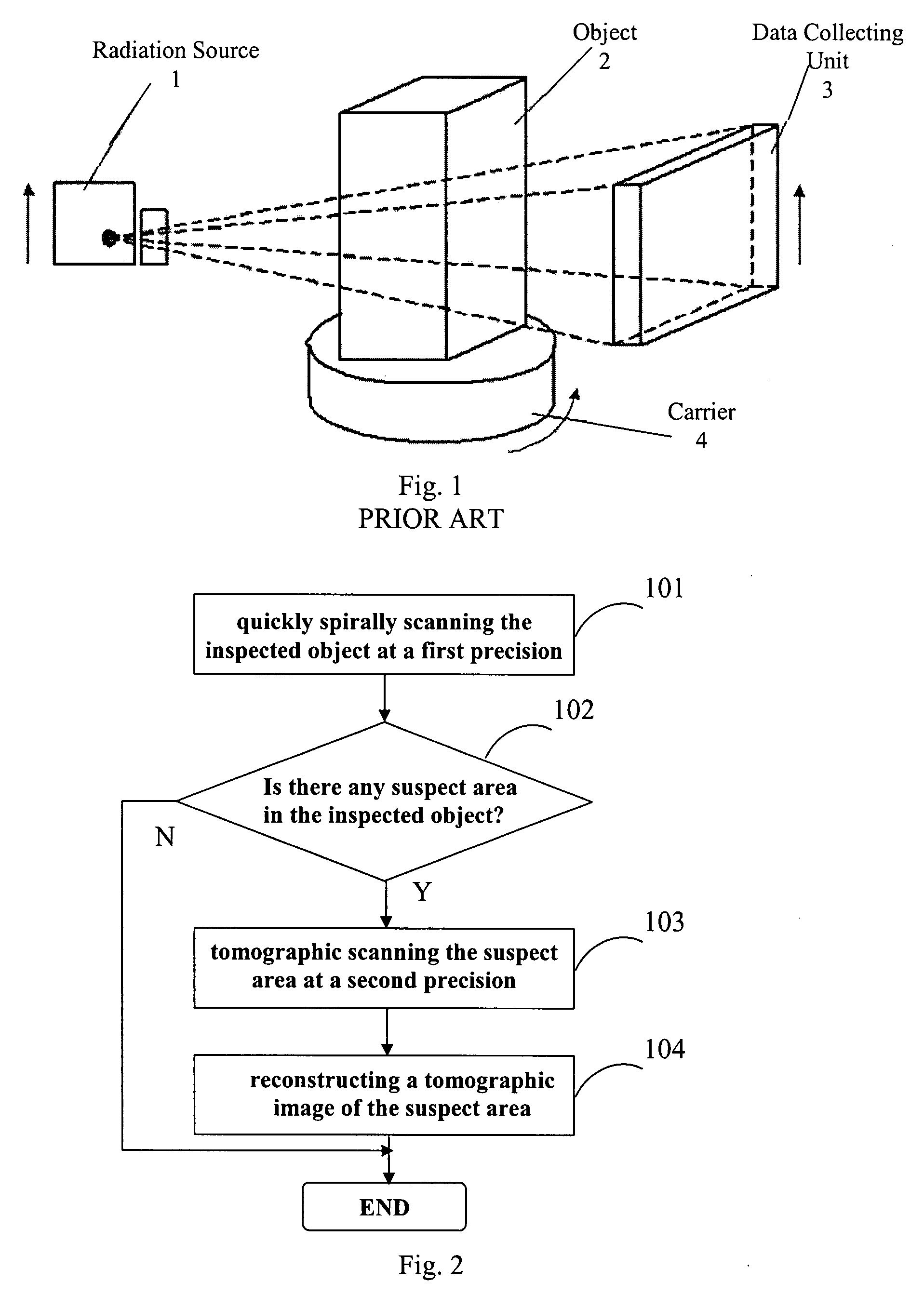 Cargo security inspection method and system based on spiral scanning