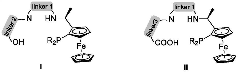 Chiral ferrocene PNNO tetradentate ligand and application thereof in asymmetric hydrogenation reaction