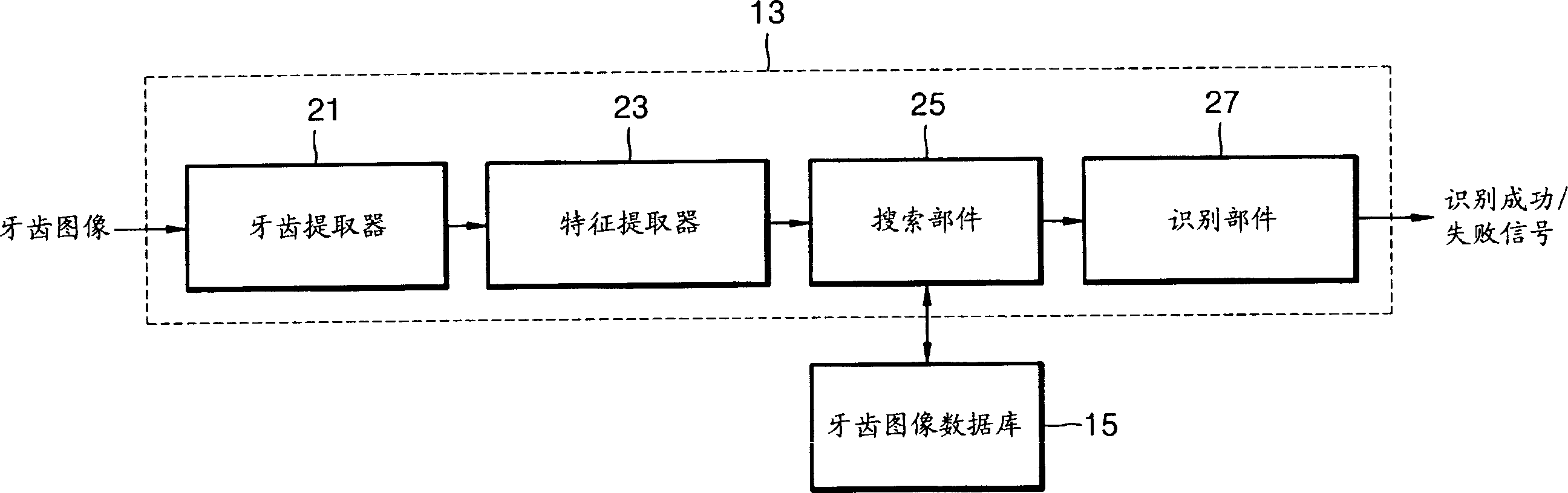 Method for extracting tooth area from tooth image and personal recongition method and device