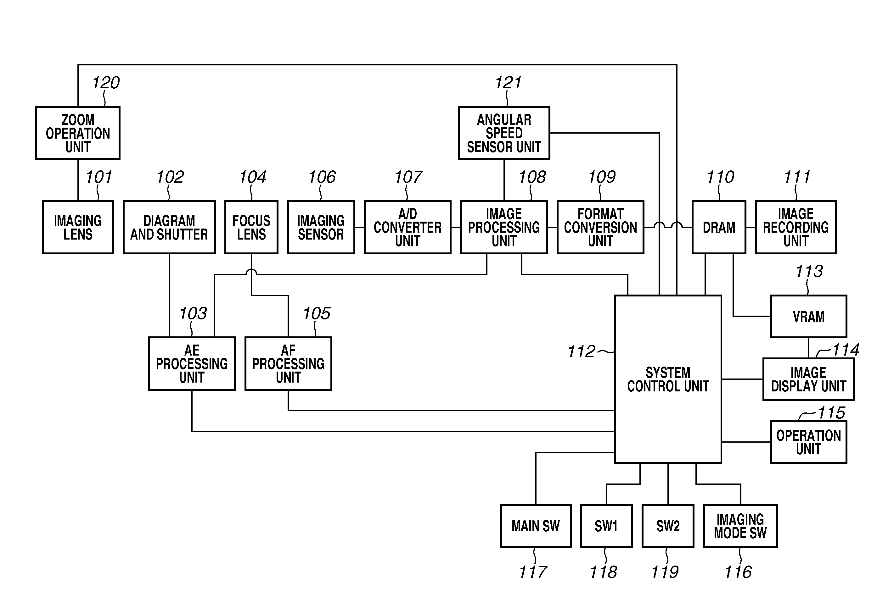 Focus adjustment apparatus having frame-out preventive control, and control method therefor