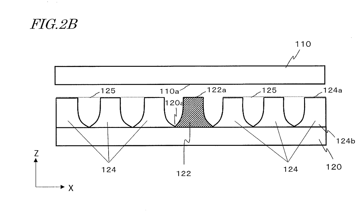 Waveguide device, and antenna device including the waveguide device