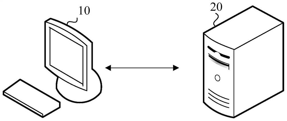 Patient crowd selection method, device and equipment and computer readable storage medium