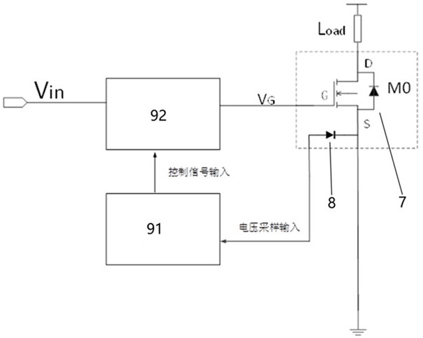 A shielded gate device with temperature sampling function