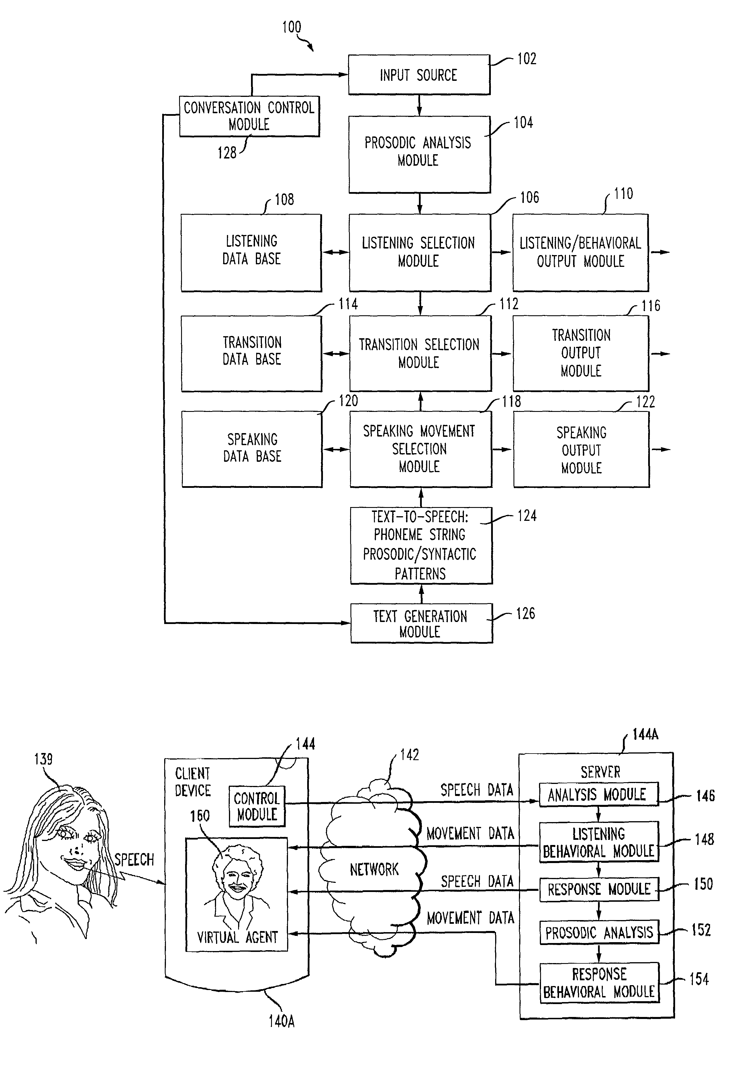 System and method of providing conversational visual prosody for talking heads