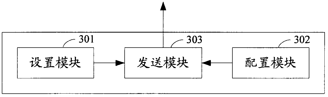 Indicating method, system and device for enhancing downlink control channel resources