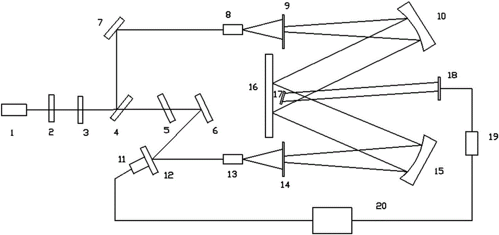 Large-aperture diffraction grating exposure device and preparation method of large-aperture diffraction grating