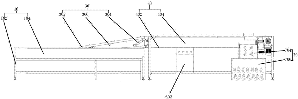 Automatic harvesting and root cutting production system