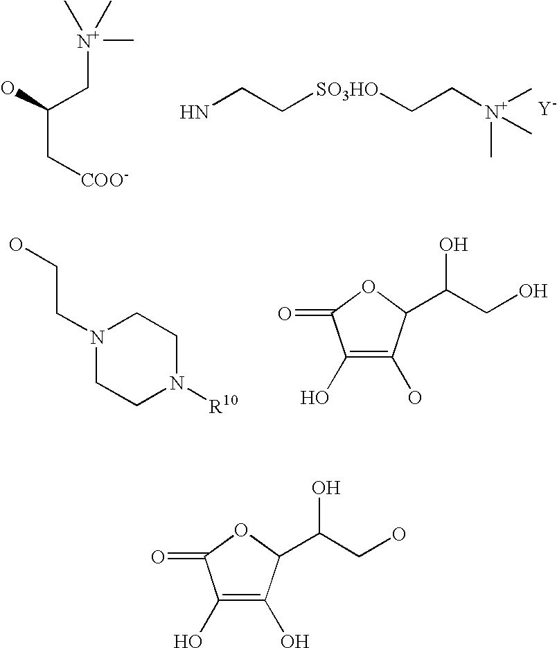 Glutathione peroxidase mimetics for the treatment of dermatoses