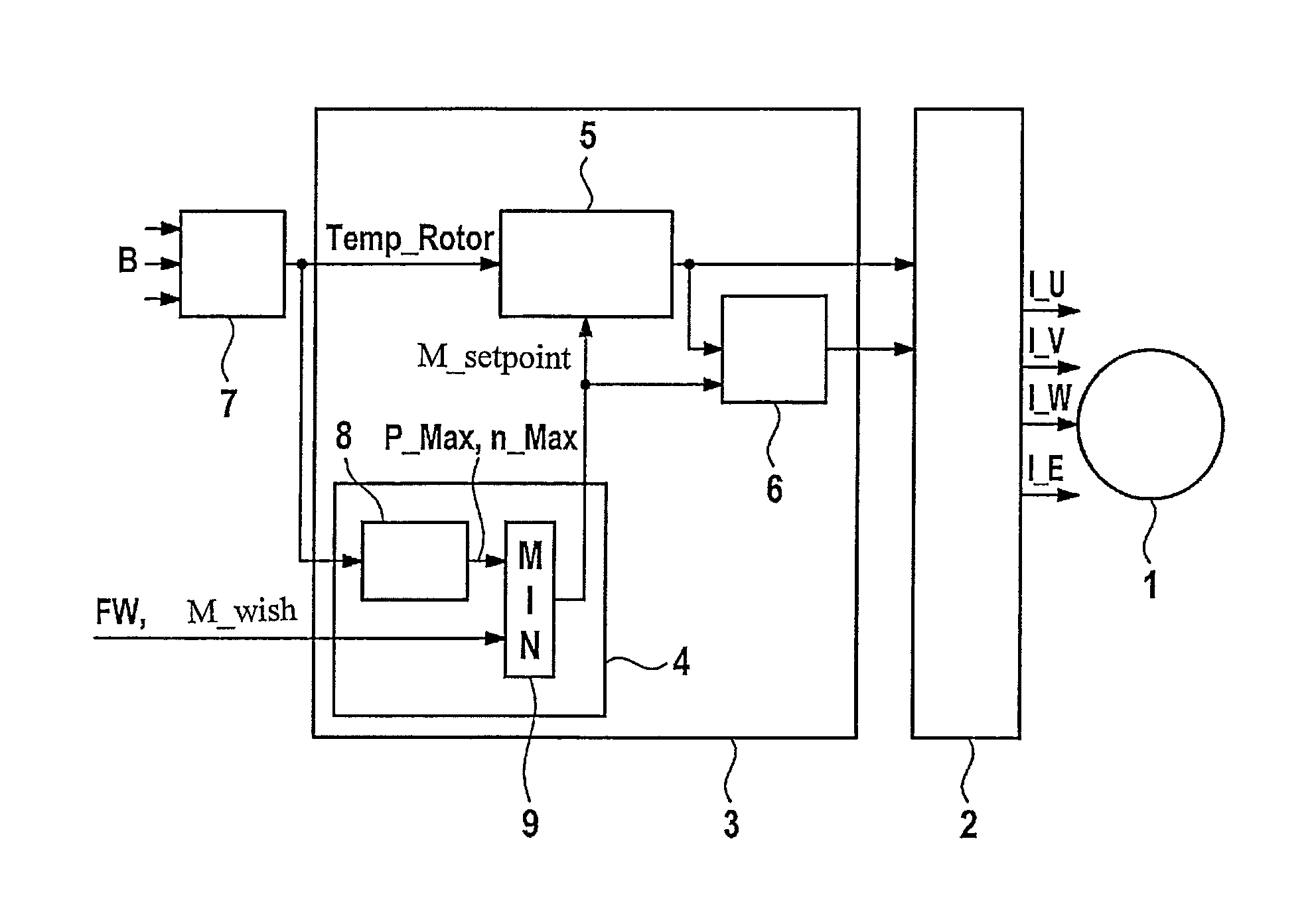 Method and device for operating an electrical machine having separate excitation