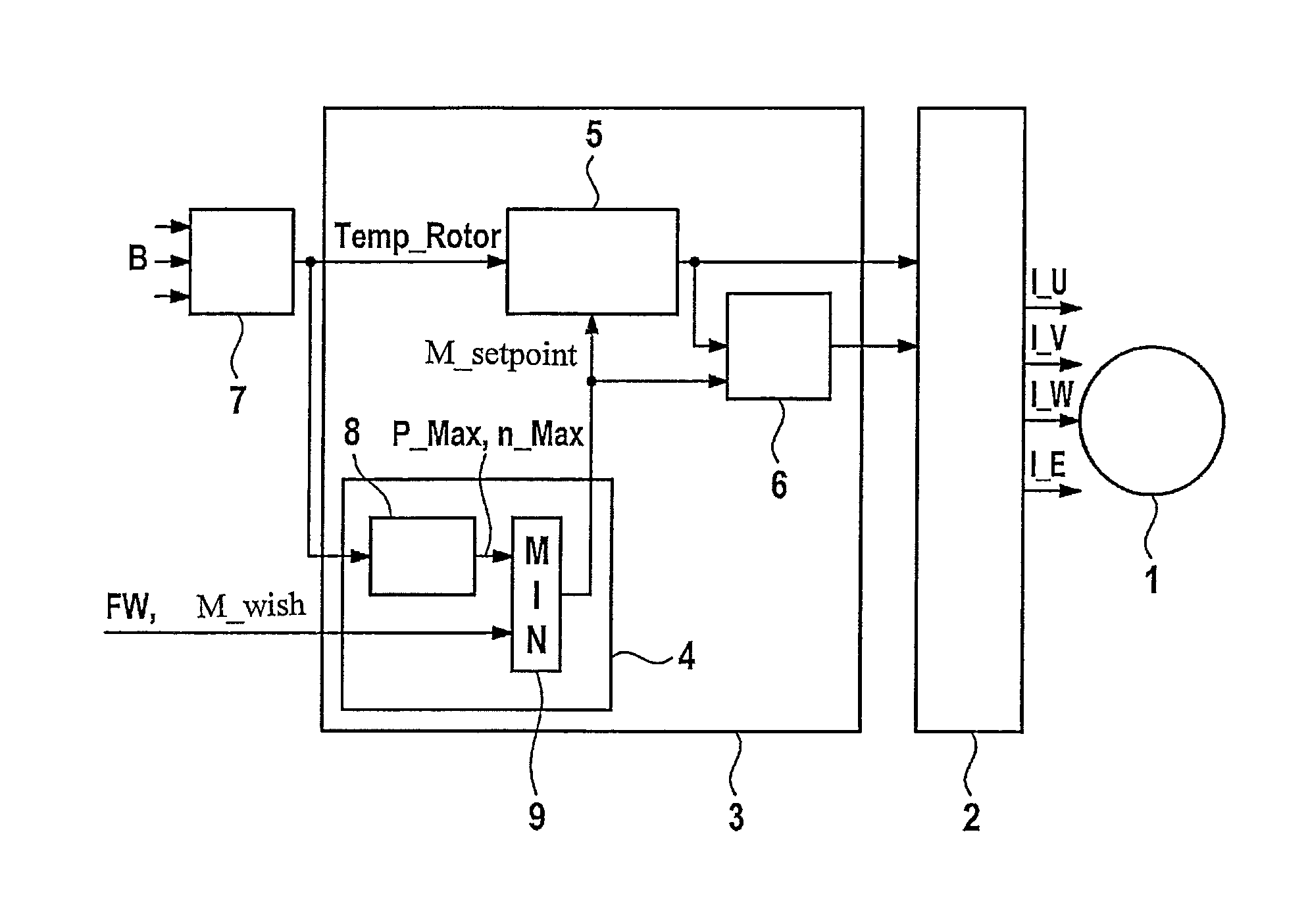 Method and device for operating an electrical machine having separate excitation