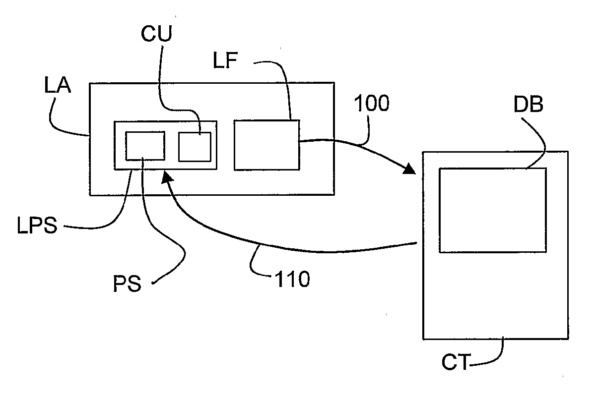 Method of configuring an LED driver, LED driver, LED assembly and method of controlling an LED assembly