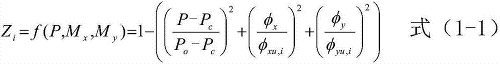 Three-dimensional seismic fragility analysis method for bridge structure