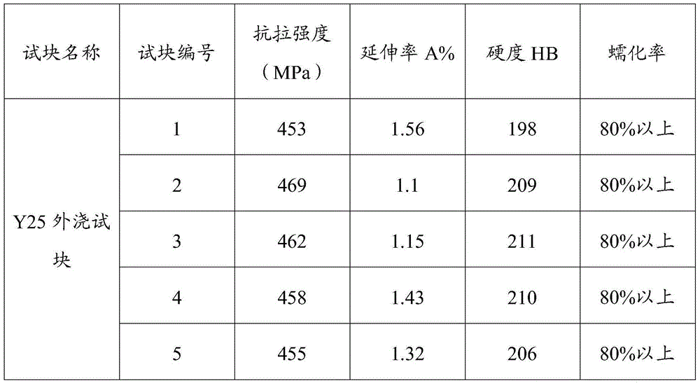 Vanadium-titanium vermicular cast iron and production method thereof