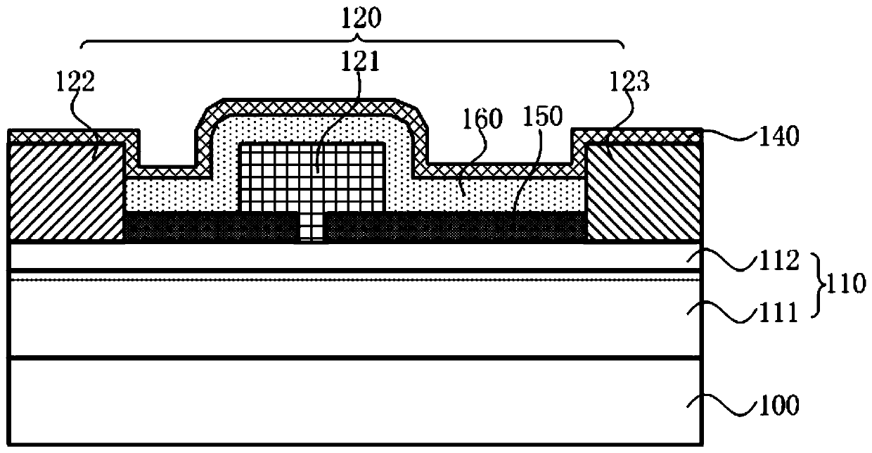 a semiconductor device