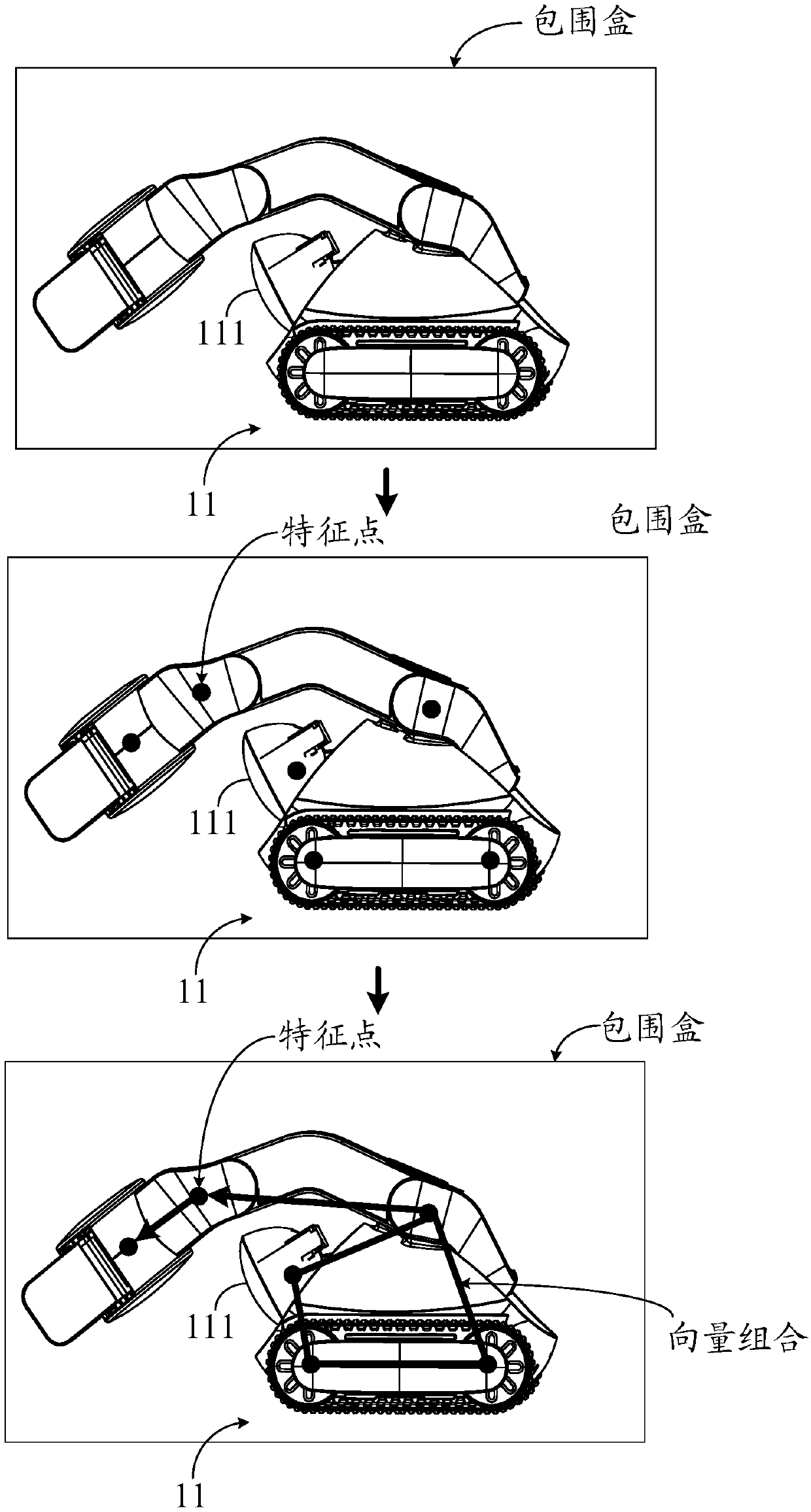 Interactive control method of robots