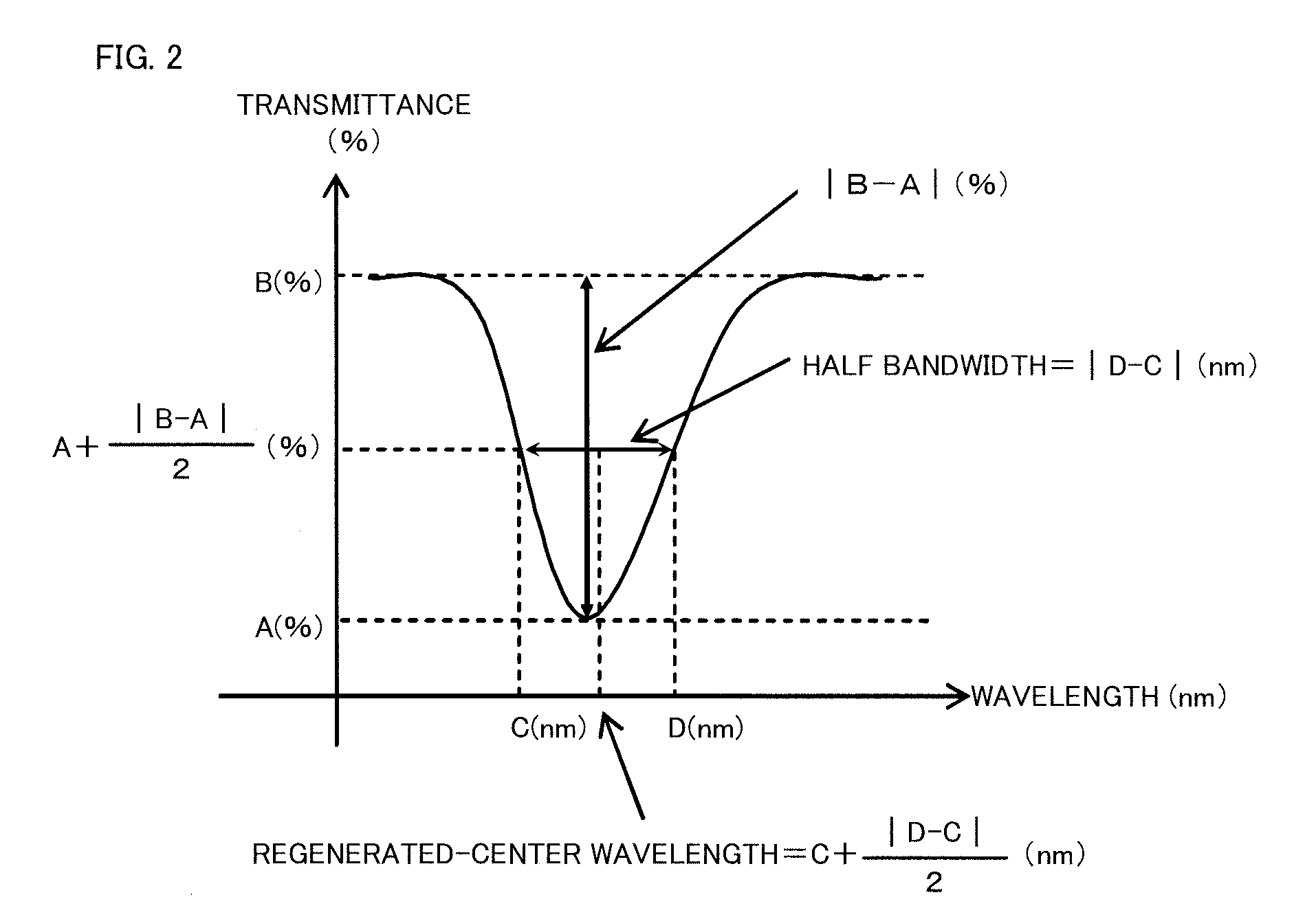 Method of producing volume hologram laminate