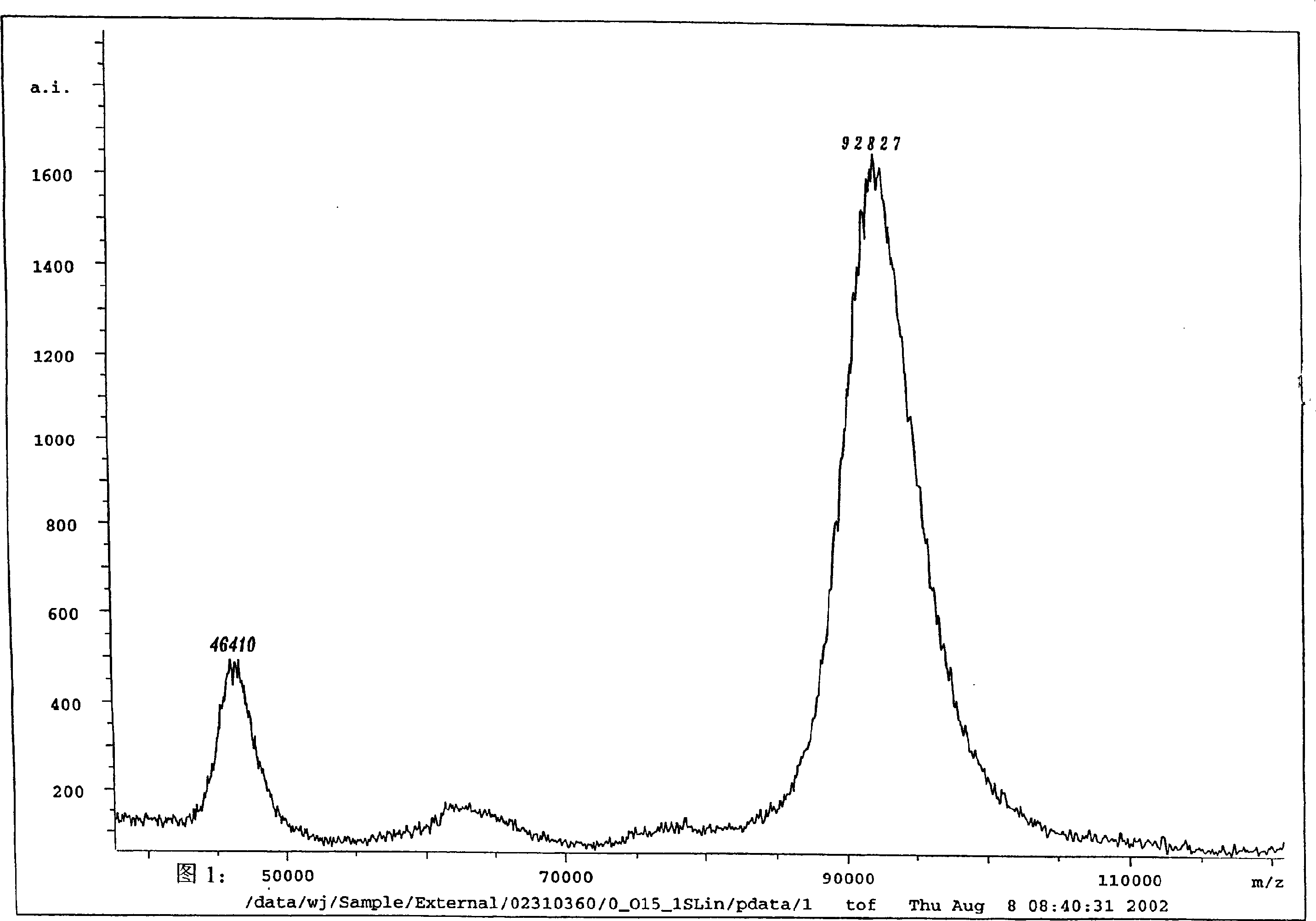 Hemostatic