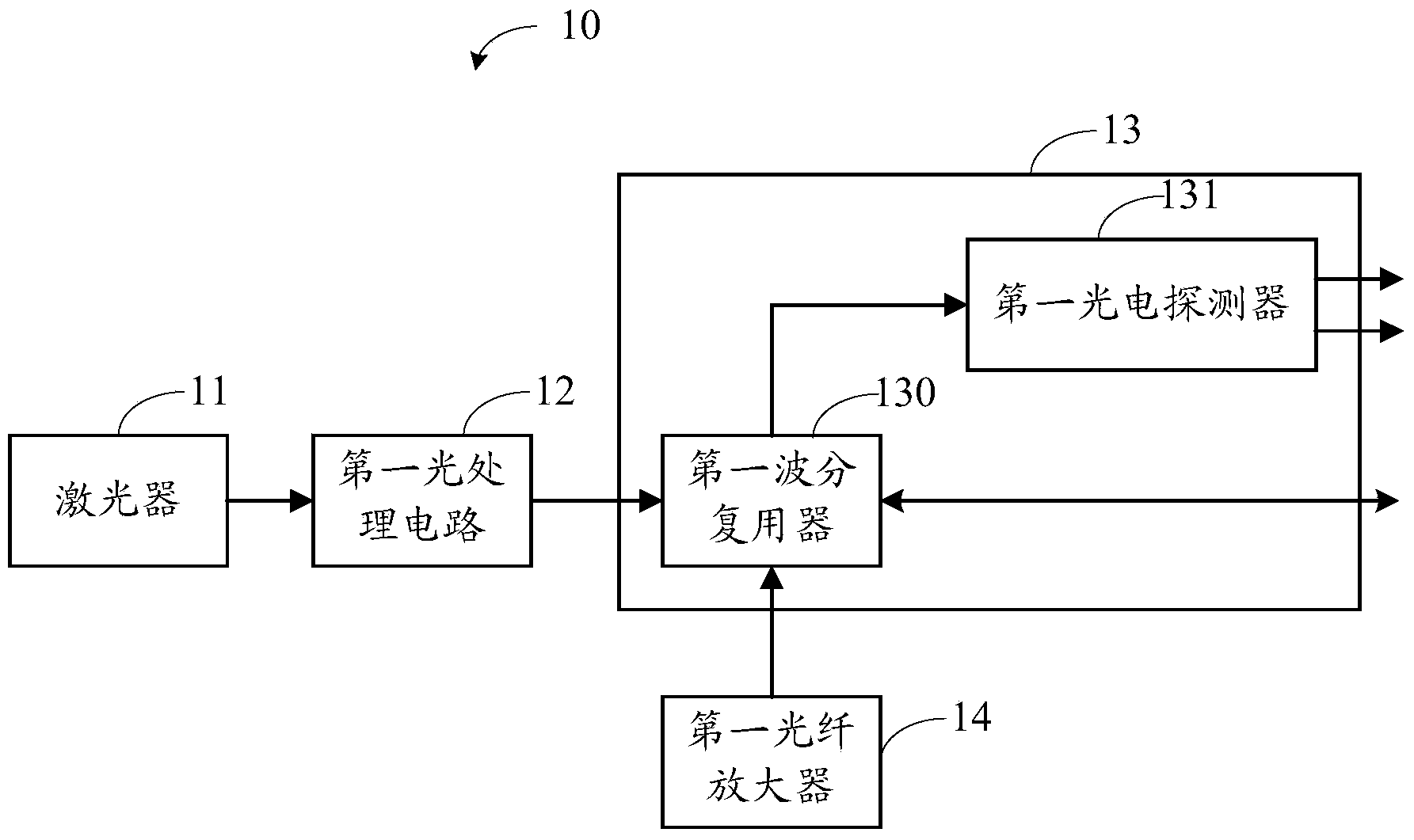 Optical fiber vibration detection device and method