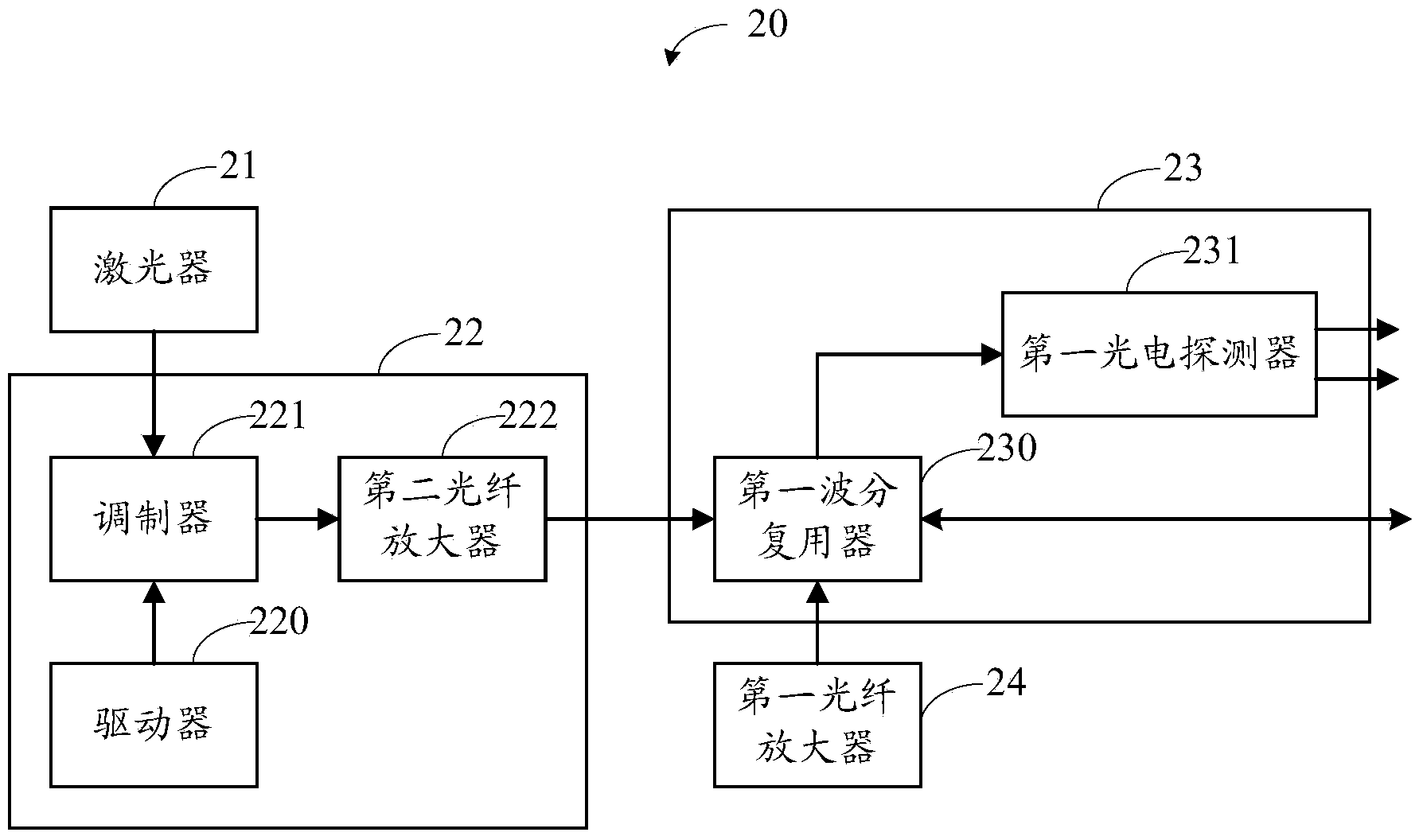 Optical fiber vibration detection device and method