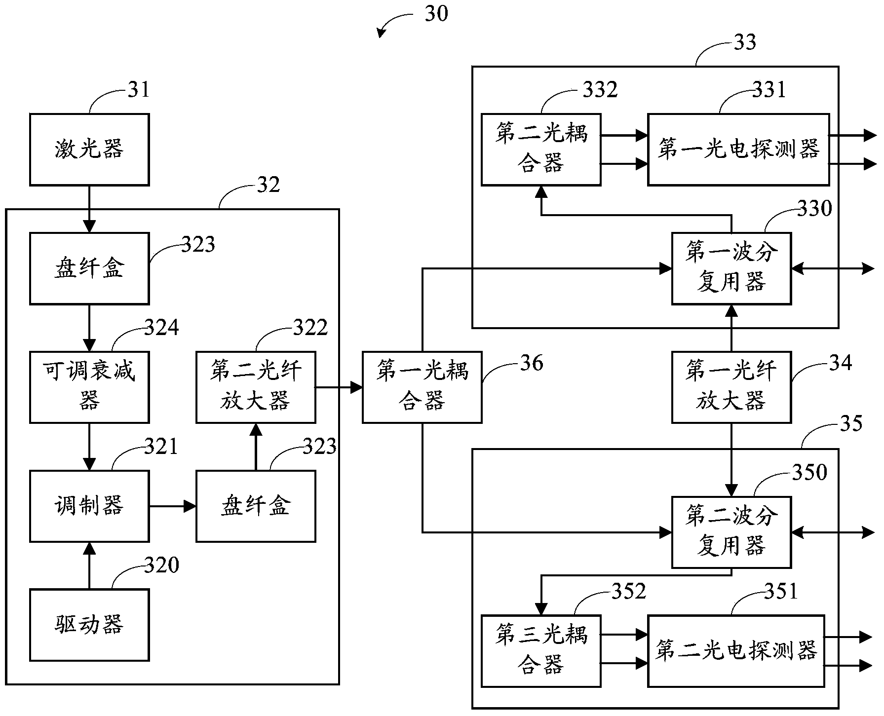 Optical fiber vibration detection device and method