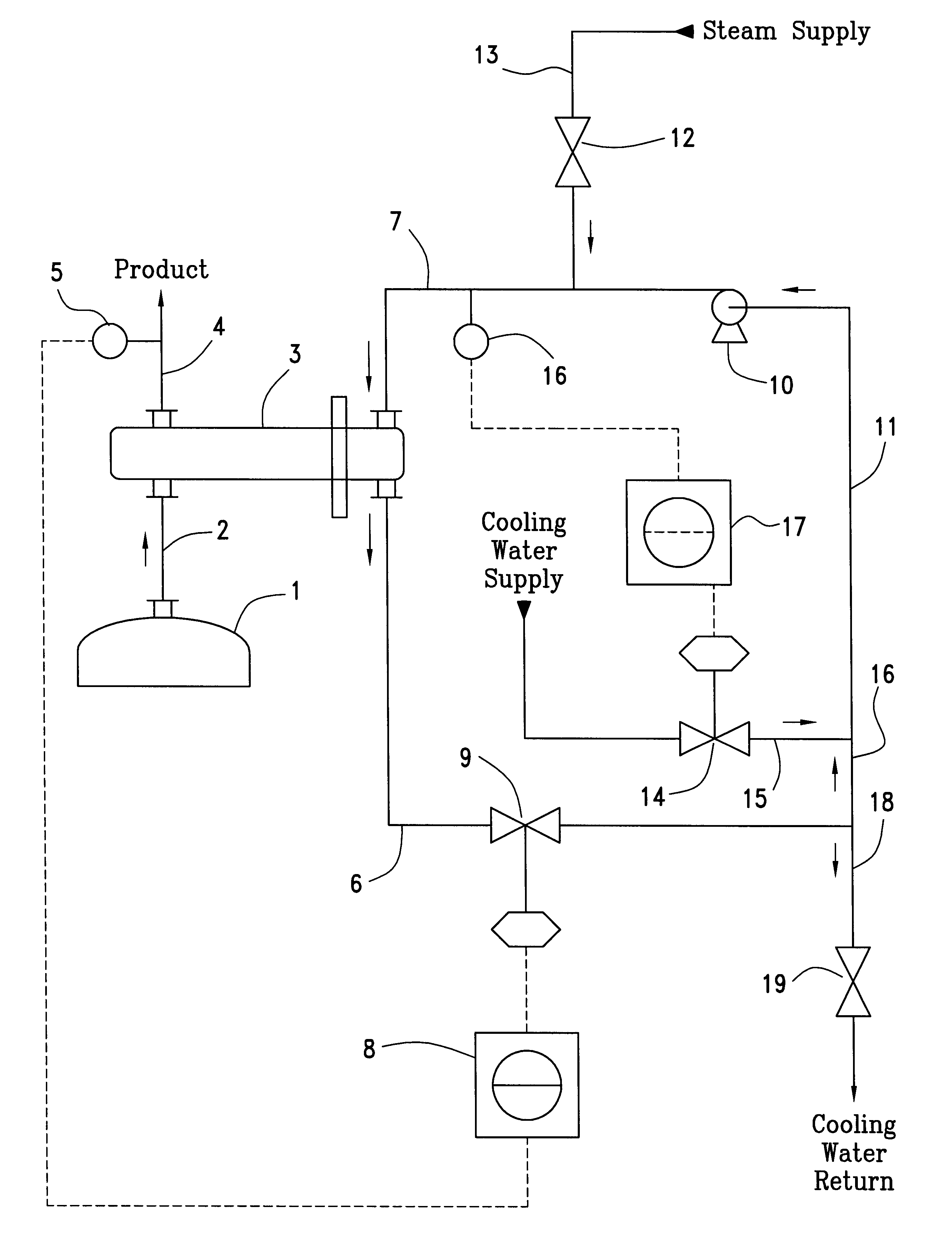 Tall oil refining improvement