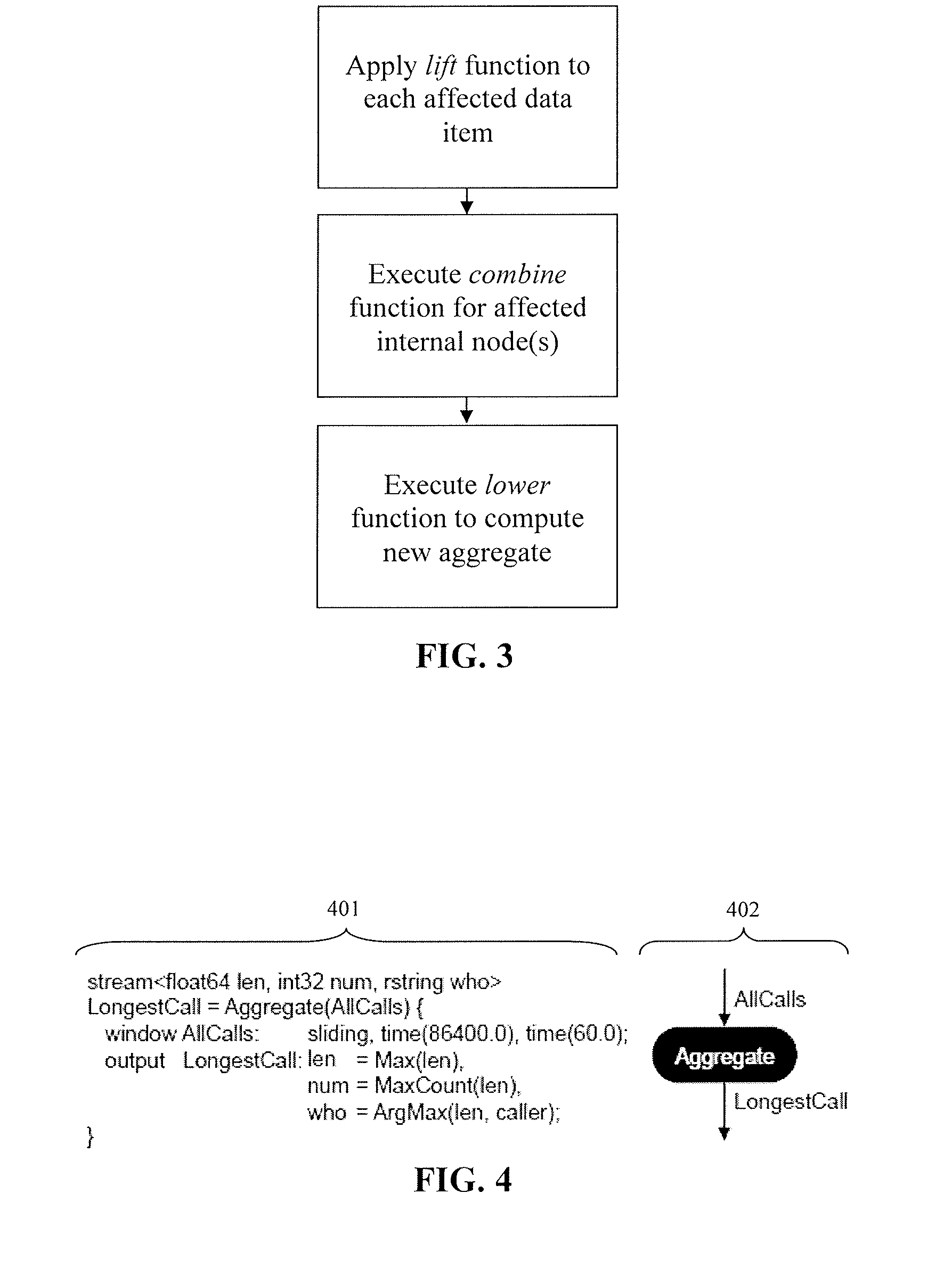 General and automatic approach to incrementally computing sliding window aggregates in streaming applications