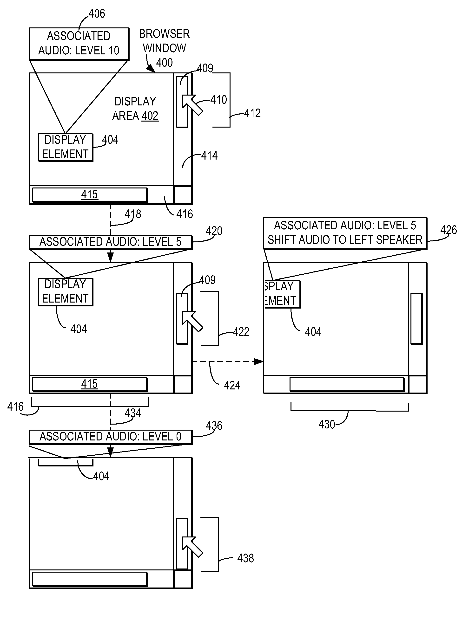 Adjusting the volume of an audio element responsive to a user scrolling through a browser window