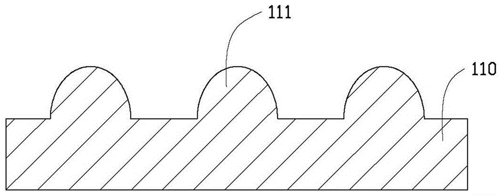 Light-emitting diode and its manufacturing method