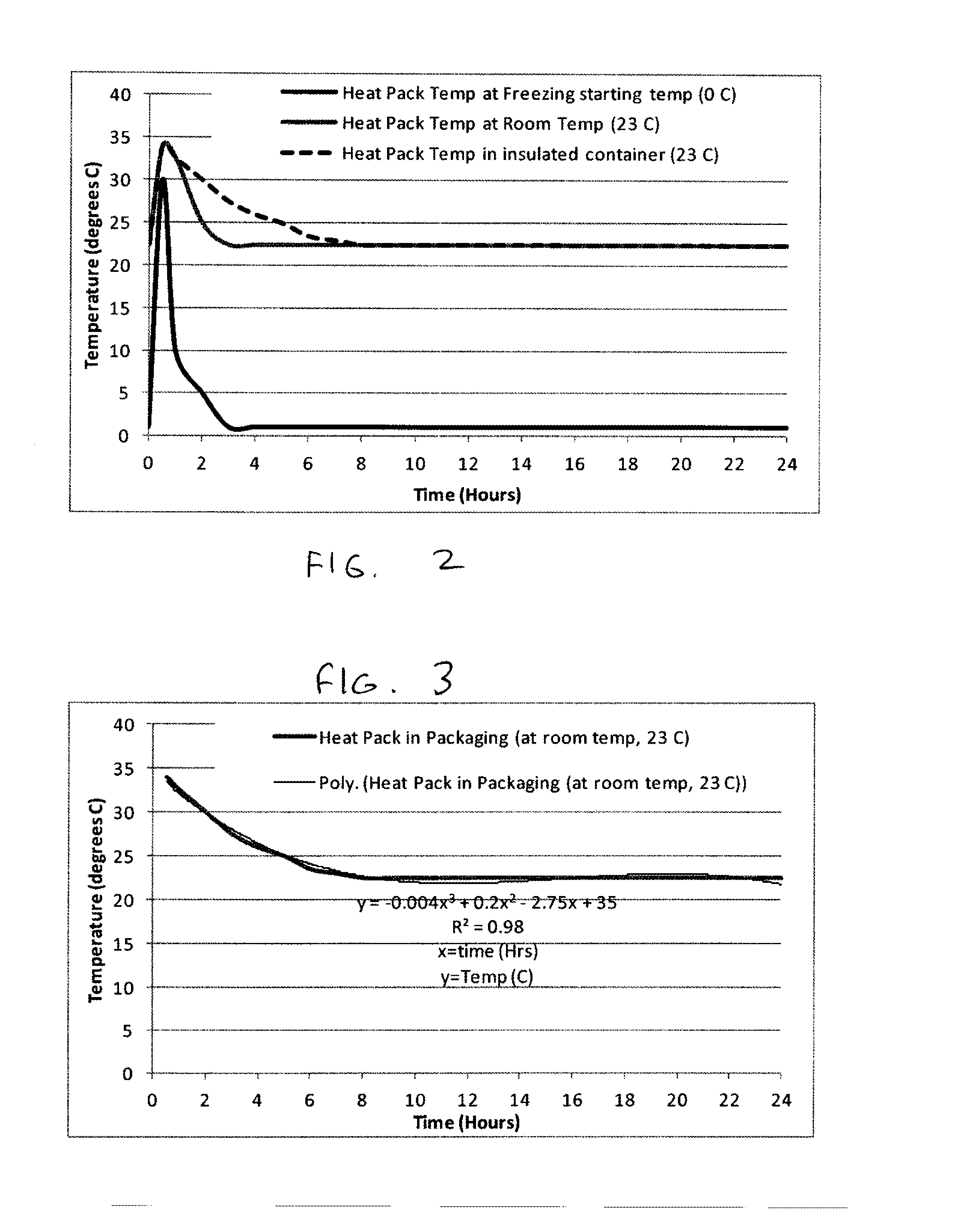 Heated biologic shipping container and method for temperature maintenance of biologic specimens