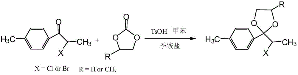 A novel process for synthesizing a ketal intermediate of 2-(4'-bromomethyl)phenylpropionic acid