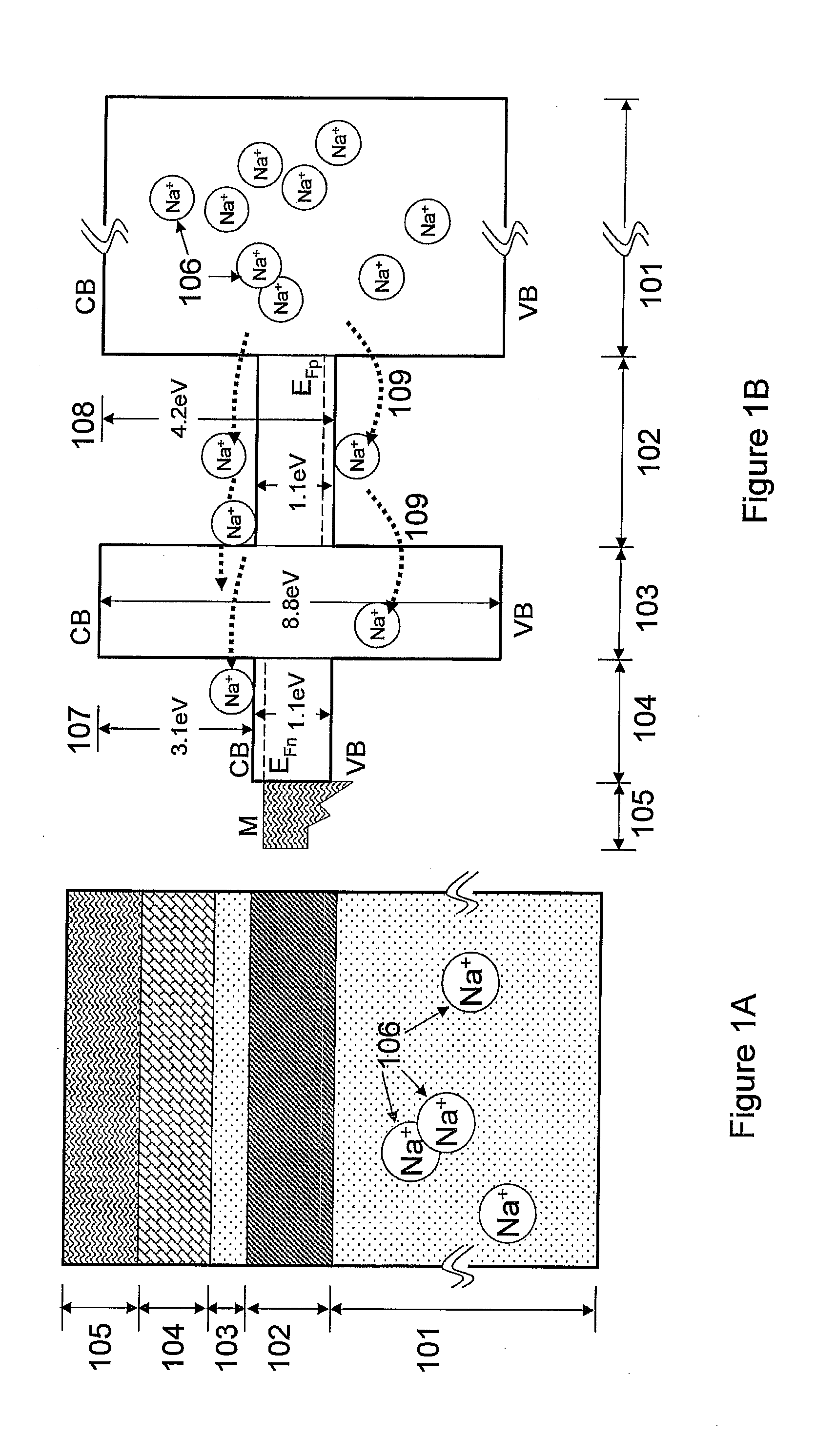 Thin Film Semi-Conductor-on-Glass Solar Cell Devices