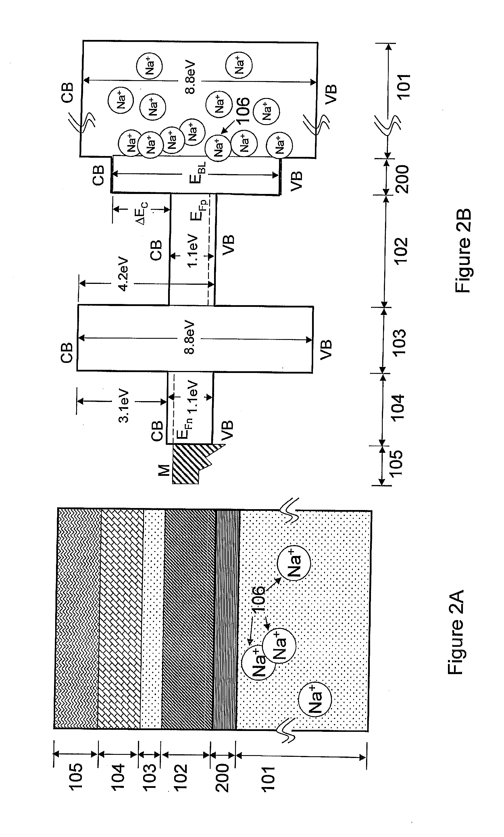 Thin Film Semi-Conductor-on-Glass Solar Cell Devices