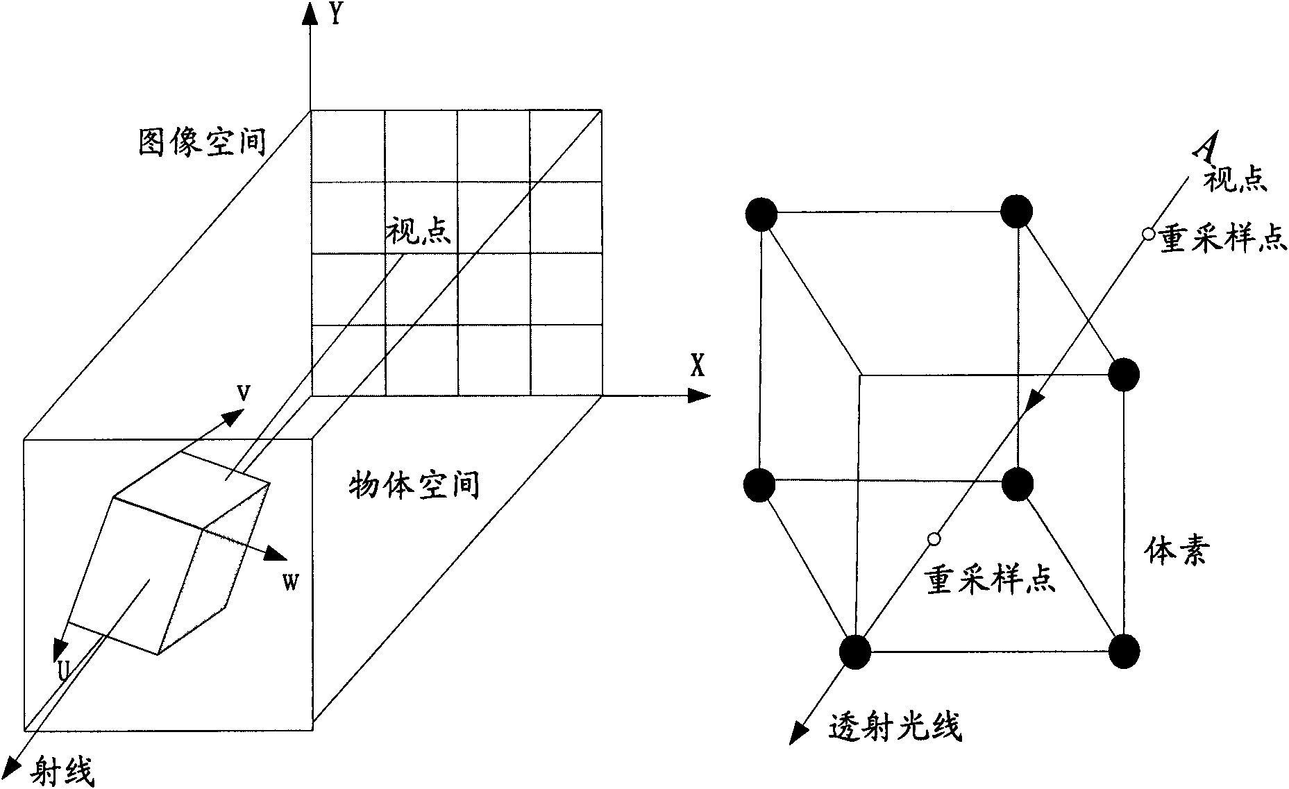 Method for processing medical images