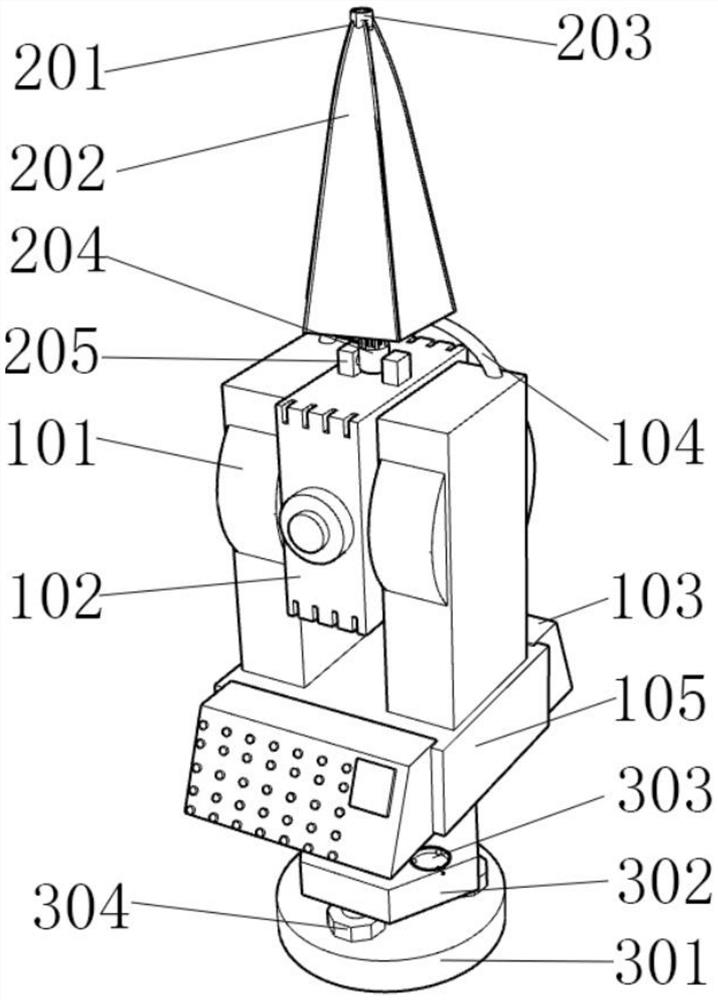 Terrain information acquisition device for land space planning and acquisition method thereof