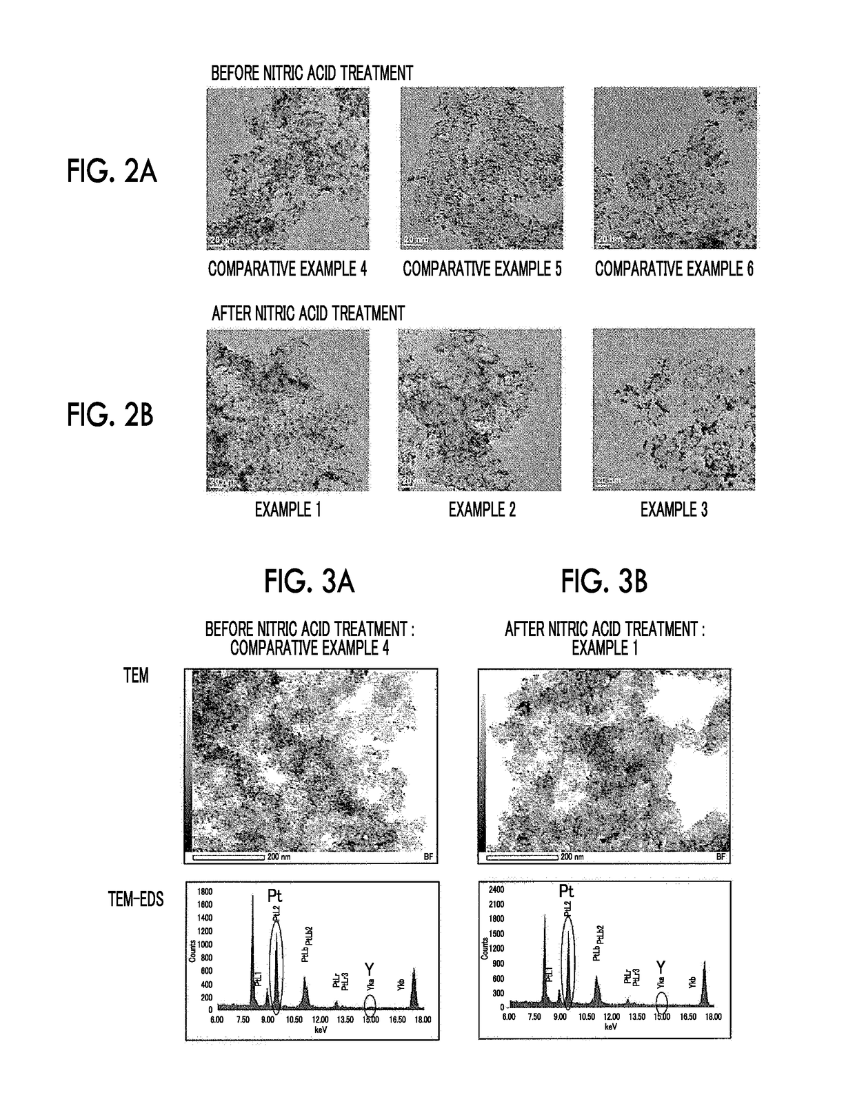 Fuel cell electrode catalyst, production method thereof, and fuel cell