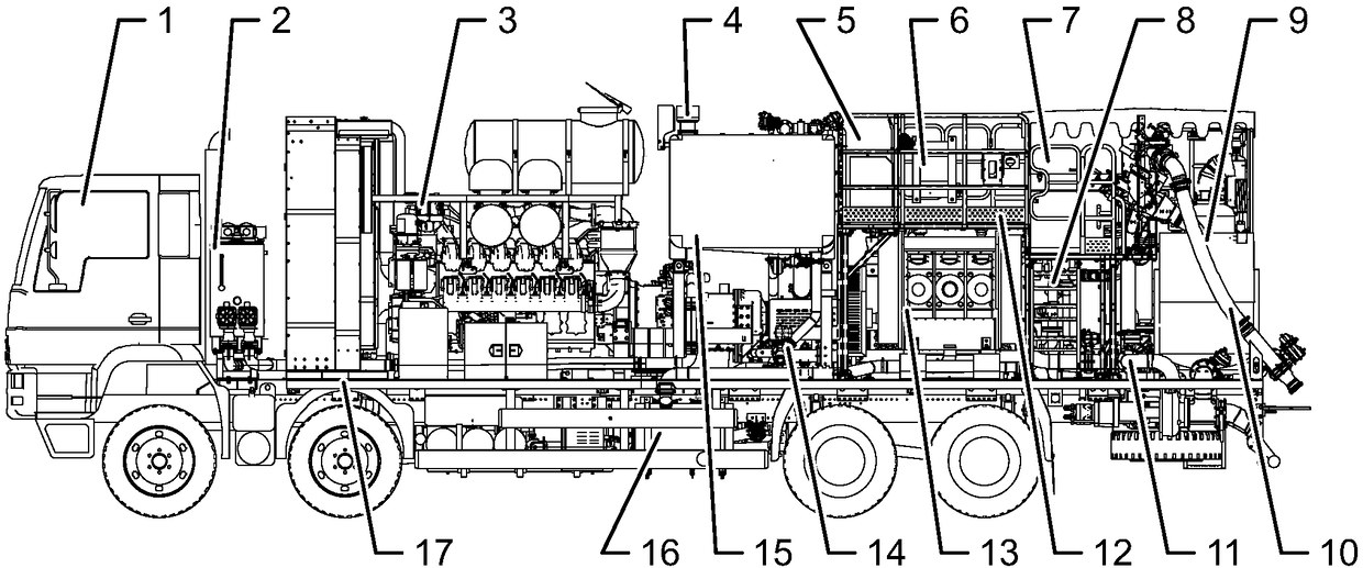 Novel ultra-high-power cementing equipment integrated with remote control